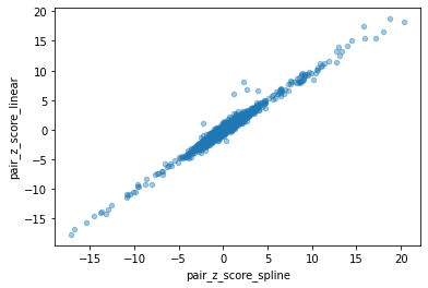 _images/basic_usage_16_1.png